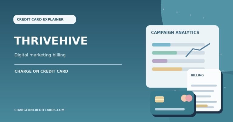 What is ThriveHive Charge on Credit Card? 2 Digital advertising performance chart, invoice and card for a ThriveHive and LocaliQ billing inquiry.